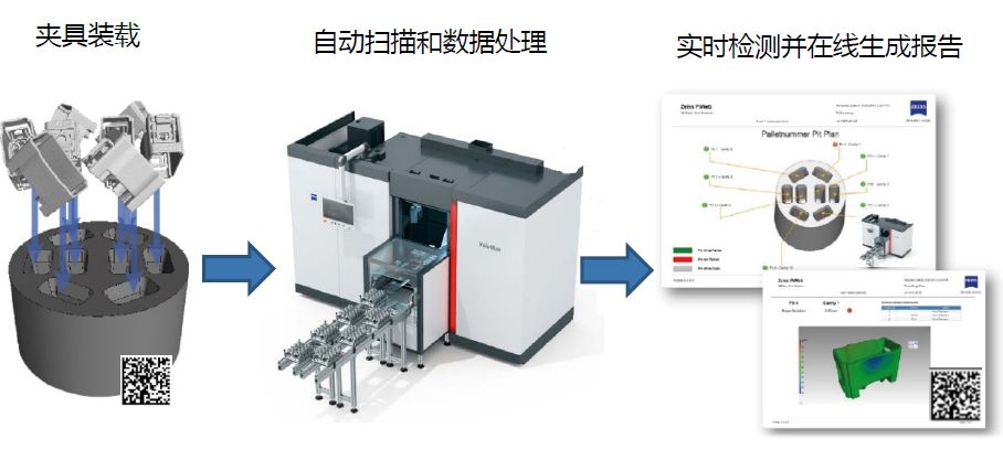 虹口虹口蔡司虹口工业CT